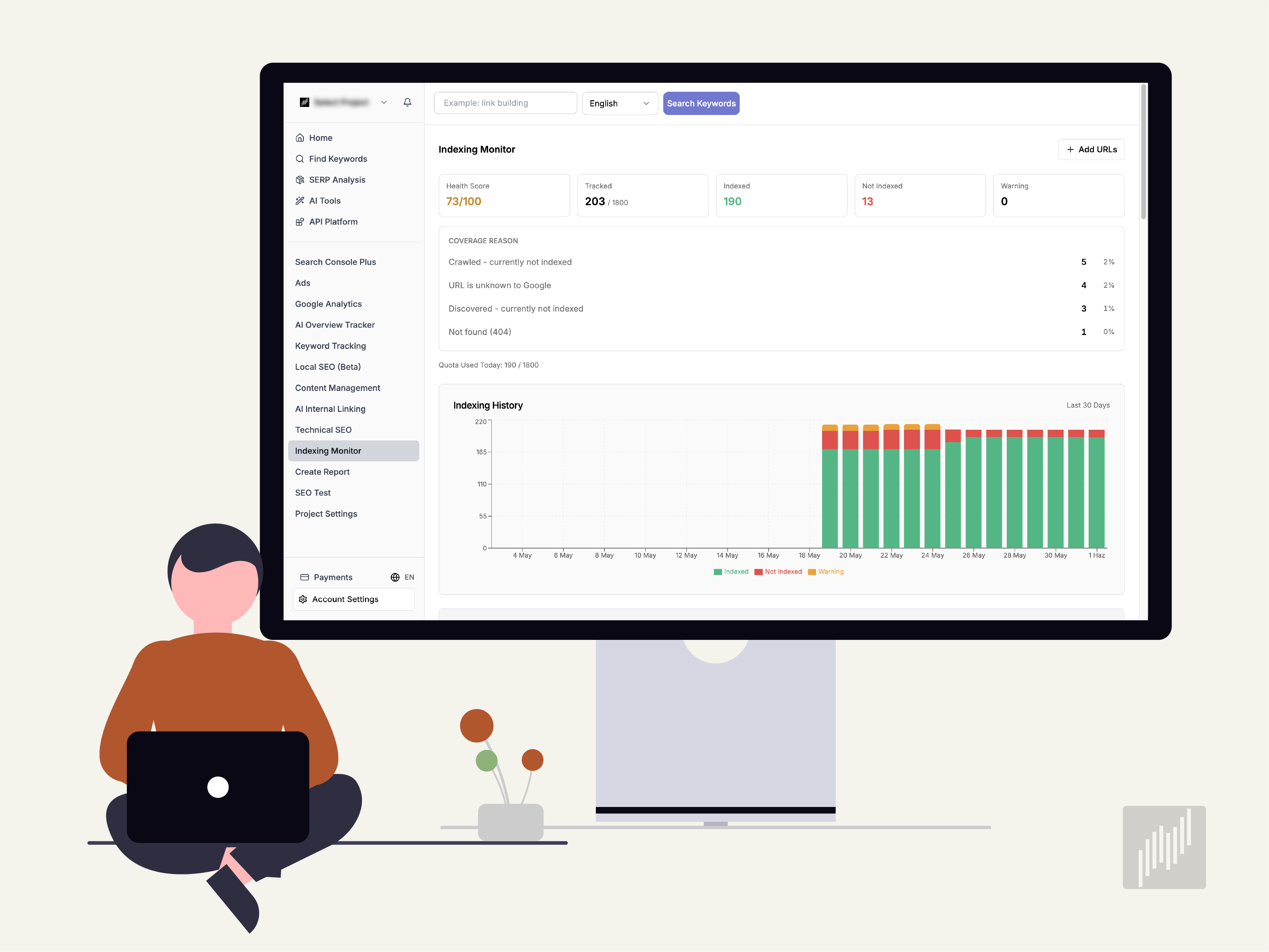 semust google index checker graphs